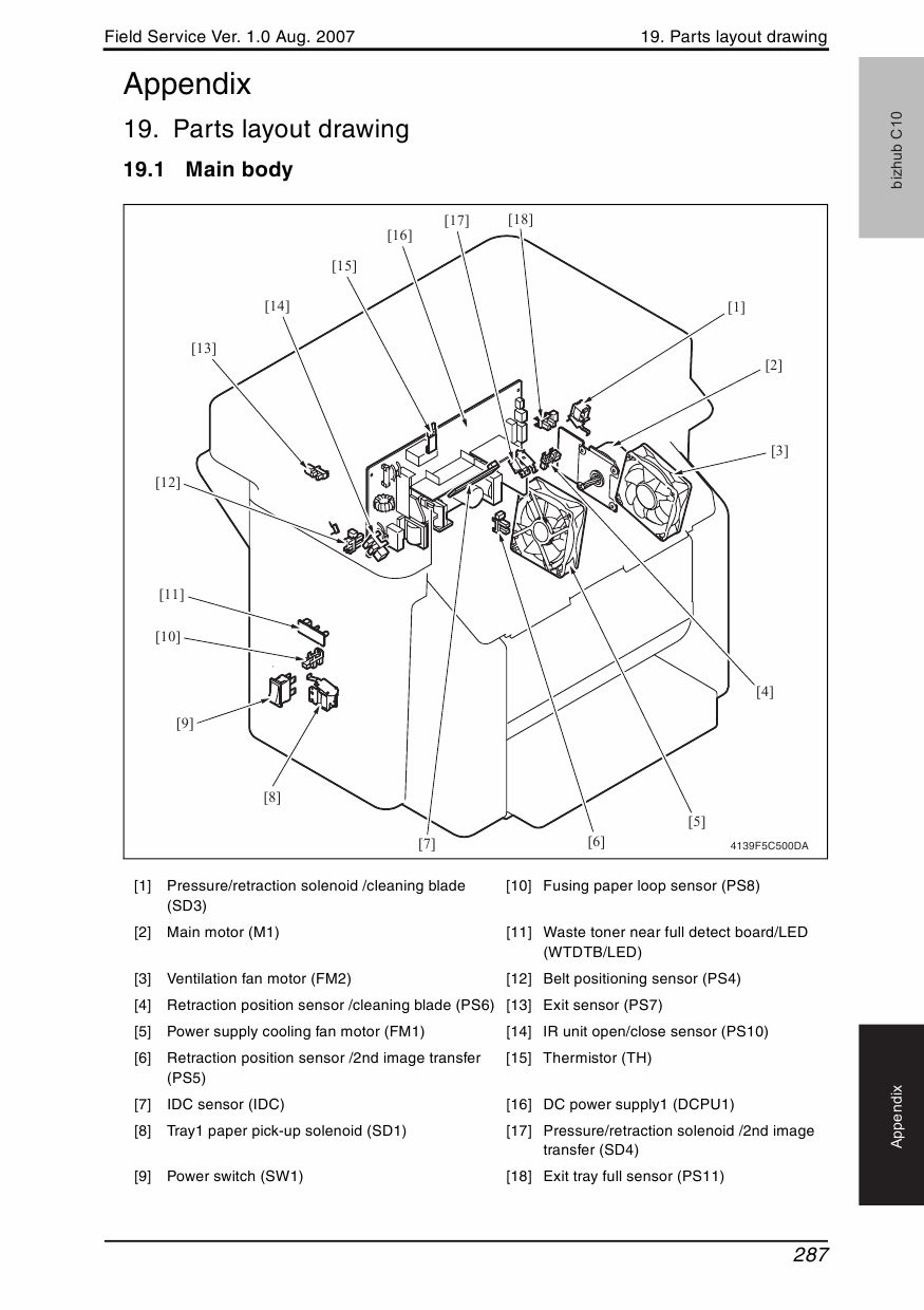 Konica-Minolta bizhub C10 FIELD-SERVICE Service Manual-6